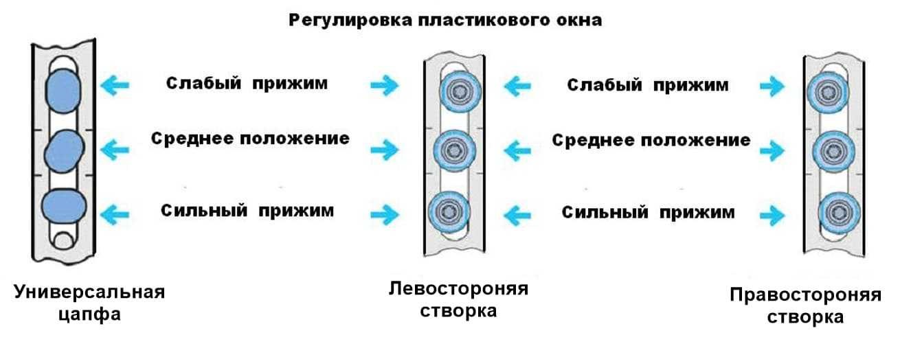  в Тюмени